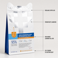 Sachet Doypack Personnalisé pour Aliments pour Animaux, avec Fermeture Éclair Durable et Anti-Poussière, pour Nourriture pour Chiens et Chats