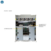 Serveur IA Supermicro AS-8126GS-TNMR-G1 Série Gold 8U AMD EPYC 9005/9004 8-GPU avec double EPYC 9575F