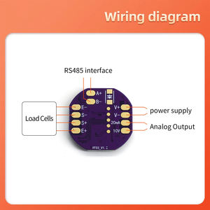 A célula de carga é equipada com um chip interno, <span class=keywords><strong>strain</strong></span> gauge de alta precisão, módulo RS485, placa de circuito e transmissor - Product Image 4