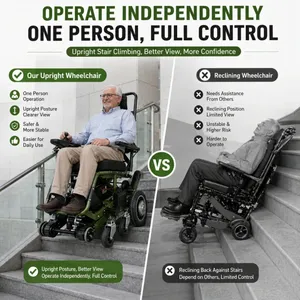 Robot intelligent pour monter les escaliers, navigation autonome, tout-terrain, idéal pour les personnes âgées et les personnes handicapées, mobilité intérieure et extérieure. <span class=keywords><strong>XSTO</strong></span> - Product Image 1