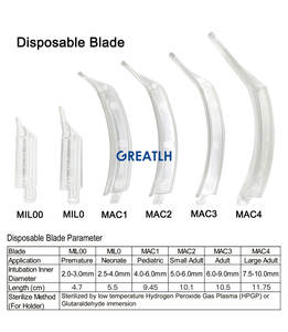 O laringoscópio Handheld do metal dos subministros médicos o laringoscópio video portátil com lâminas reusáveis orelhas elétricas de aço - Product Image 5