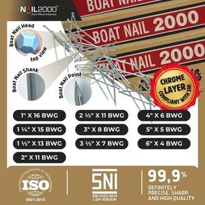 Sujetadores Robustos de Acero al Carbono Pulido de 1 Pulgada con Cabeza Antideslizante para Carpintería de Precisión y Cercado - Product Image 3