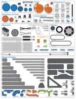 Kit Educativo de Robótica Programable Vex IQ para Desarrollo Intelectual (Generación) 228-8899