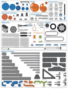 <span class=keywords><strong>Kit</strong></span> Educativo de Robótica Programable <span class=keywords><strong>Vex</strong></span> IQ para Desarrollo Intelectual (Generación) 228-8899 - Product Image 2