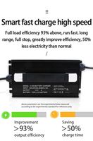 Meilleure vente Chargeurs et adaptateurs au lithium C1200 CE 84V 10A pour tondeuses à gazon et chasse-neige de motos Supports CAN2.0 et RS-485