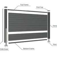 Panneaux de clôture d'intimité totale en composite bois WPC avec poteaux pour jardin extérieur