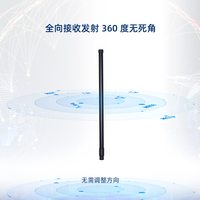 Antenne omnidirectionnelle en fibre de verre toutes bandes N-Femelle IP67 0,5-5dBi