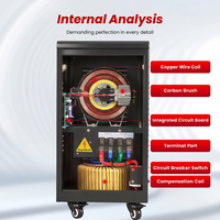 Régulateur de tension automatique monophasé TND-15KVA en gros pour usine, 150V à 220V courant alternatif pour utilisation SVC