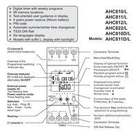 Sakelar Timer Digital LCD DIN Rail Mingguan yang Dapat Diprogram 16A 1/2 Kanal Sakelar Kontrol Waktu Multifungsi