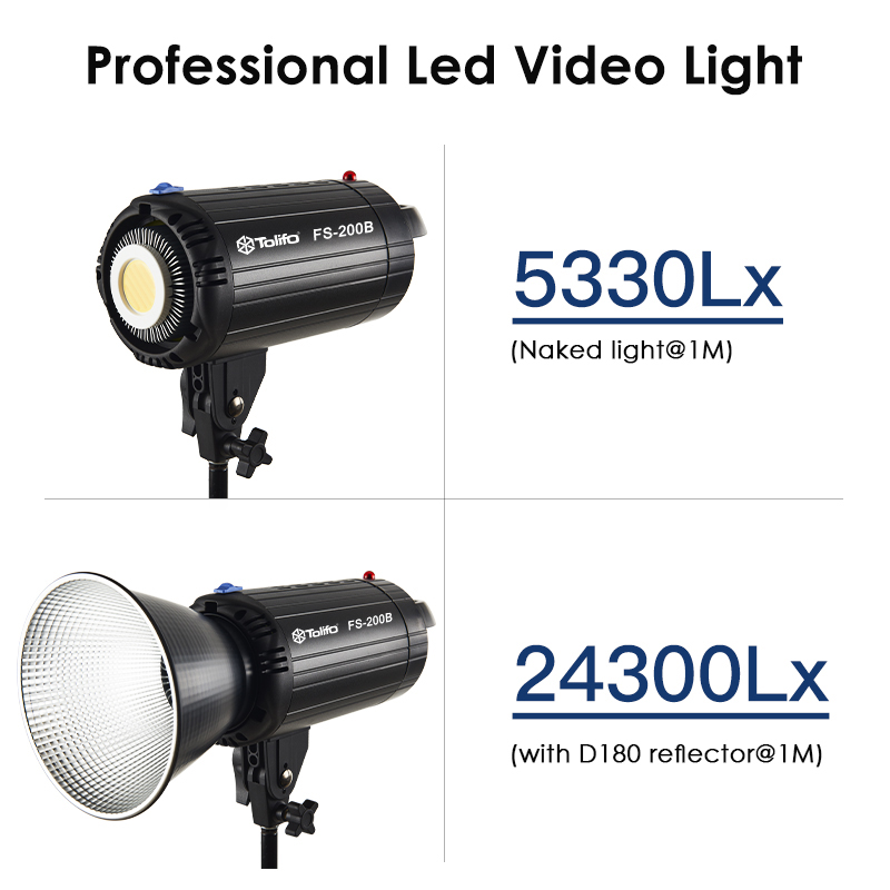 Tolifo Cob Led Studio Lights - 120W & 200W Portable Bi Color