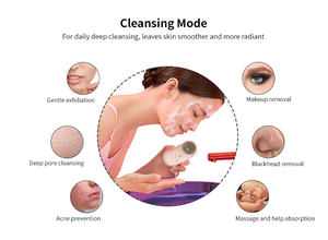 Bàn chải mềm sâu lỗ chân lông làm sạch mặt <span class=keywords><strong>massager</strong></span> rung điện tử Silicone mặt làm sạch bàn chải Bộ - Product Image 4