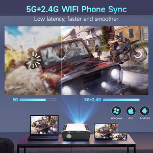 Proyector de TV Android con sistema Google 14,0 1550ANSI Lumens 1080P Soporte 4K TOF Enfoque automático y conectividad NFC - Product Image 5