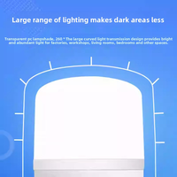 Ampoule LED Intelligente en Gros 80W 100W 150W SKD E27 – Ampoule LED Multi-Application pour la Maison