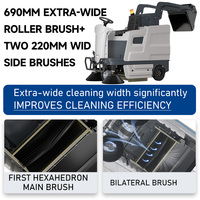 Nouveau Lancement : Balayeuse Électrique Autoportée CLS1300 pour le Nettoyage des Terrains de Tennis avec Fonction de Vidage Automatique des Déchets