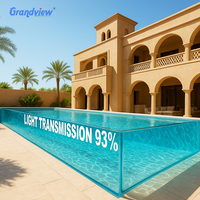 Grandview UV-Beständiges Gegossenes PMMA 50mm 300mm Dickes Strukturelles Acryl für Schwimmbadwände