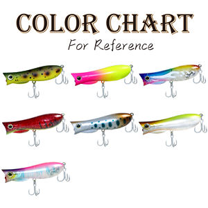 Leurres de pêche Poppers leurre 65mm 9.3g et 75mm 12.5g flottant Popper leurre pêche appâts artificiels pour la pêche à la truite océanique - Product Image 4