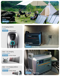 Station d'alimentation portable CTECHi 2000W pour la maison, le camping en plein air, les situations d'urgence, banque d'alimentation au lithium solaire, générateur solaire - Product Image 4