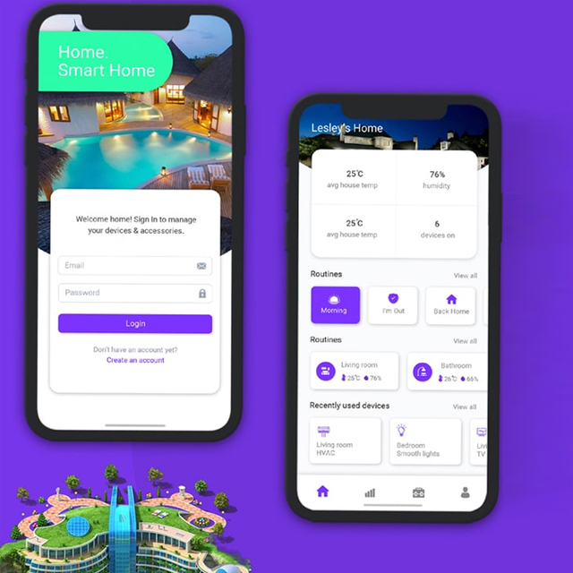 Hotel Management Application Development Company | Top Notch Travel & Hospitality Software Development by Webroot Infosft