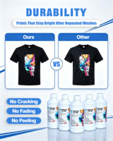 Encre pigmentée CMYK blanche à base d'eau JC Bulk pour impression numérique textile par transfert thermique 1000 ml, haute résistance des couleurs, imperméable