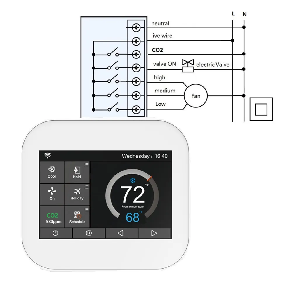 Wifi CO2 and HVAC controller APP control Programmable Modbus TCP RS485 room digital thermostat