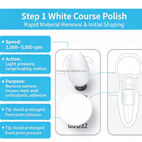 Kit de Pulido Dental para Compuestos: Blanco Grueso, Rosa Pre-Pulido, Azul de Alto Brillo para Resina Curada y Acabado de Esmalte