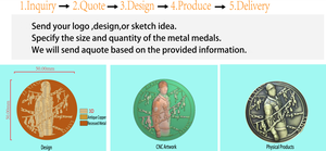 Pièces commémoratives personnalisées à prix réduit, pièces en métal personnalisées, pièces en alliage de zinc de forme ronde, pièces de collection - Product Image 6