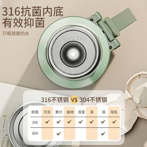 Gobelet isotherme personnalisé en acier inoxydable 500 ml, cadeau d'entreprise avec boîte cadeau pour événements d'entreprise - Product Image 4