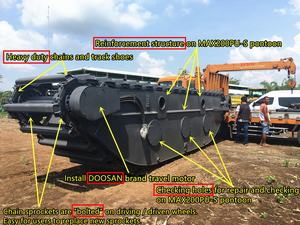 ชุดล้อแพสำหรับรถขุด SANY, LIUGONG, <span class=keywords><strong>SDLG</strong></span>, LONKING รุ่น MAX200PU-S - Product Image 2