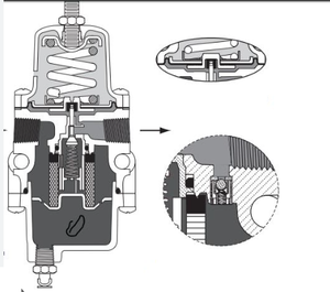 Vanne à boisseau sphérique de marque réputée avec actionneur et régulateur de pression Fisher 67CFR, montage sur panneau en aluminium, vente en gros, fabricant - Product Image 3