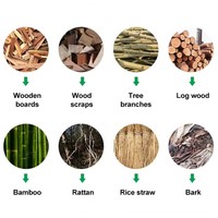 Broyeur à bois de type 400/500/600/800 pour un broyage uniforme