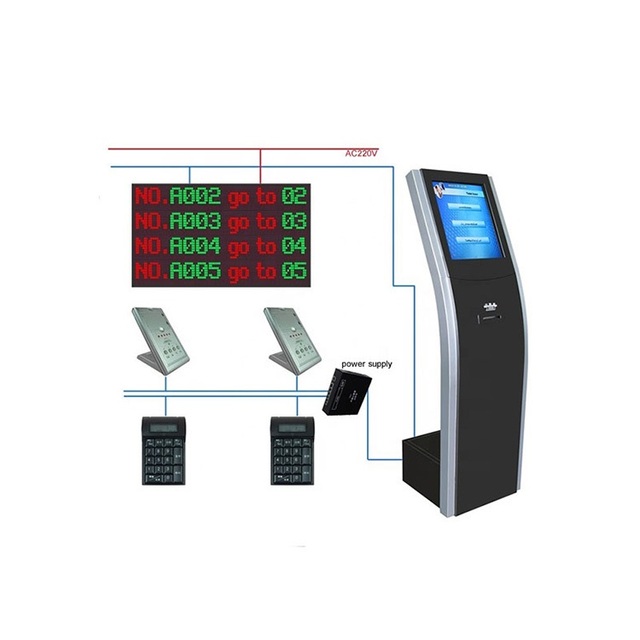 Smart Wireless/wired Queue Calling Manipulator/ Call Pad for Queue Management System