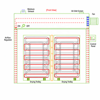 CT Theeblad Droogmachine Groene Thee Bladeren Hetelucht Droogoven Dehydrator RVS Voedselveilig Energiezuinig