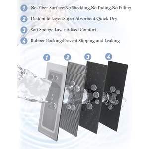 3-Piece Super Absorbent Cartoon Non-Slip Diatomite Eco-Friendly Massage Rectangular Customized Color Machine Made <b>Bathroom</b> Rug - Product Image 4