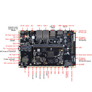 Carte développeur Rockchip RK3576 <span class=keywords><strong>128</strong></span> Go DDR4 RAM 4G LTE Android 14.0 Carte Android industrielle pour appareils AI - Product Image 3