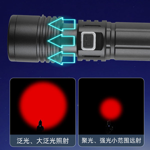 ไฟฉายซูมสี่สี Luomen Highlight รุ่น 26650 ชาร์จซ้ำได้ สำหรับการถ่ายภาพกลางแจ้ง ชาร์จแบบ Type C - Product Image 4