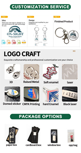 Portachiavi in metallo smaltato con profumo Motel portachiavi personalizzato zodiaco animale bohémien lega colorata ciondolo fiore di loto di sicurezza portachiavi - Product Image 2