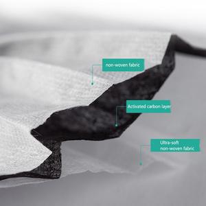 ผู้ผลิตและจำหน่ายหน้ากากอนามัย 3 ชั้น แบบนุ่ม ระบายอากาศได้ดี - Product Image 4