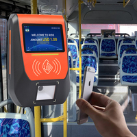 Lecteur de carte cardlan, système de paiement de tickets de bus, distributeurs automatiques pour tickets de bus