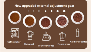 <span class=keywords><strong>Precio</strong></span> al por mayor <span class=keywords><strong>de</strong></span> la <span class=keywords><strong>mejor</strong></span> venta <span class=keywords><strong>de</strong></span> alta <span class=keywords><strong>calidad</strong></span> portátil <span class=keywords><strong>de</strong></span> viaje personalizado ajustable Mini eléctrico Usb <span class=keywords><strong>molinillo</strong></span> <span class=keywords><strong>de</strong></span> granos <span class=keywords><strong>de</strong></span> café - Product Image 5