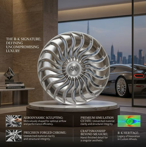 Rines Forjados de Diseño Turbina Premier de 16-24 Pulgadas, Rines Multirradio de Alto Rendimiento para <span class=keywords><strong>Audi</strong></span> A5 A6 <span class=keywords><strong>A7</strong></span> <span class=keywords><strong>Sportback</strong></span> - Product Image 2