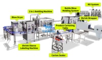 Machine de production d'eau minérale potable de A à Z installation complète automatique