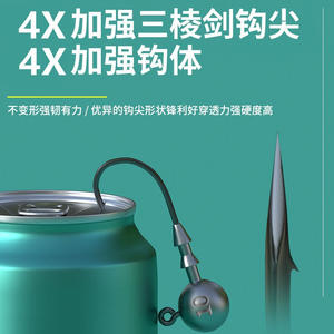 เหยื่อตกปลา JQWUDYAAO711 แบบมีหัวจิ๊ก มีเงี่ยง สำหรับตกปลาแบส ในน้ำจืด แม่น้ำ บ่อ ลำธาร ทะเลสาบ - Product Image 3