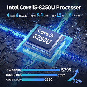 Mini PC sans ventilateur CWWK Firewall i5 8250U, 4 ports COM RS232/RS485, 2 ports Gigabit LAN, DDR4, SIM, HD, VGA, SATA3.0, <span class=keywords><strong>micro</strong></span>-ordinateur industriel - Product Image 2