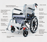 Silla de Ruedas de Aluminio de Lujo para Personas Mayores, con Cojines de Cuero Impermeables y Cubierta de Inodoro Desmontable Incluida