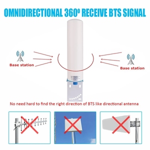 <strong>Mobile</strong> Amplifier tri band repeater 900 1800 2100 GSM repeater DCS WCDMA <strong>2G</strong> <strong>3G</strong> <strong>4G</strong> repeater LTE cellular <strong>Signal</strong> <strong>Booster</strong> - Product Image 6