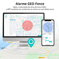 Daovay Alarme de voiture Logiciel de suivi GPS programmable pour flotte Système de suivi GPS