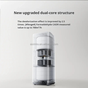 Nuevo <span class=keywords><strong>Purificador</strong></span> <span class=keywords><strong>de</strong></span> <span class=keywords><strong>Aire</strong></span> Inteligente Mijia 6 con Doble Filtro, Eliminación <span class=keywords><strong>de</strong></span> Formaldehído, <span class=keywords><strong>Purificador</strong></span> Doméstico con Control por Aplicación <span class=keywords><strong>Xiaomi</strong></span> - Product Image 2