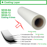 Film de transfert DTF imprimable à chaud double face PET pour imprimante DTF SD30-9A, rouleau de 33 cm, 30 cm, 60 cm x 100 m pour vêtements et textiles
