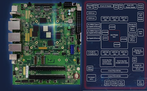 Chipboard <span class=keywords><strong>Eswin</strong></span> Ebc7702 La carte mère Mini-dtx offre Eic7702x Risc-v Soc, jusqu'à 64 Go de RAM, Ubuntu 24.04 prend en charge 8 cœurs 64 bits - Product Image 2
