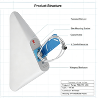 Antenne Yagi LPDA 4G 5G extérieure 698-6000 MHz 12 dBi à gain élevé directionnelle log-périodique pour amplificateur de signal cellulaire